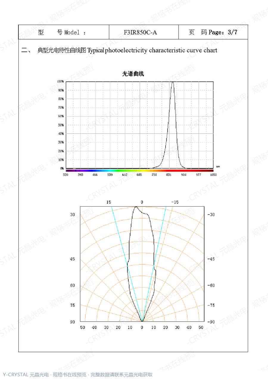 IR-F3IR850C-A 规格书 第3页