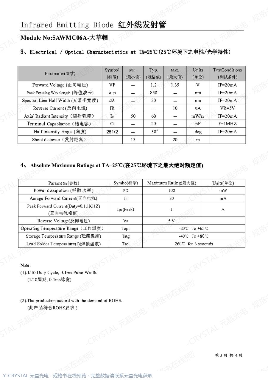 IR-F5-850NM 规格书 第2页