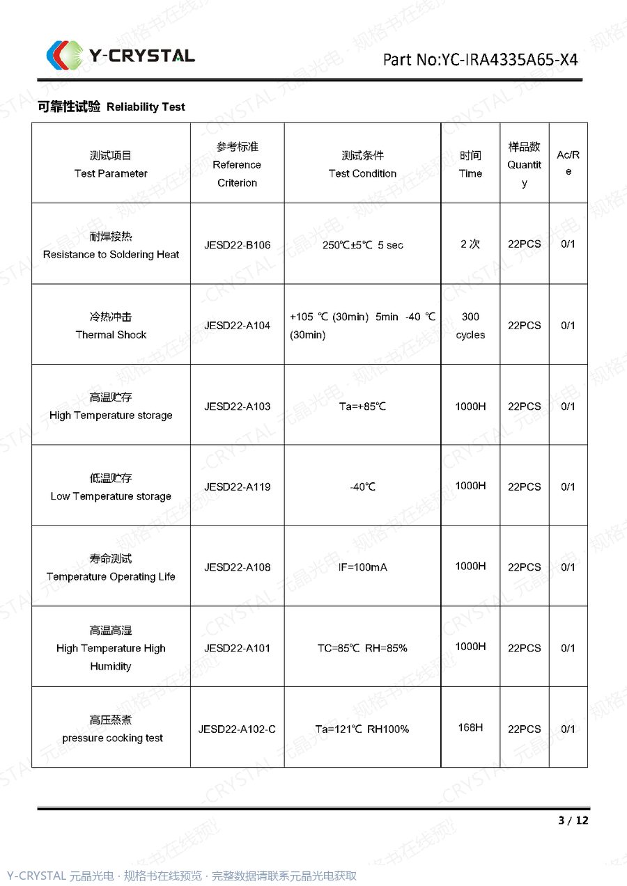 IRA4335A65 规格书 第2页