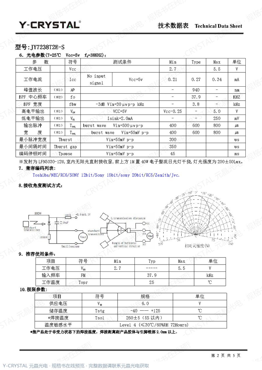 IRM-7238T2E-S 规格书 第1页