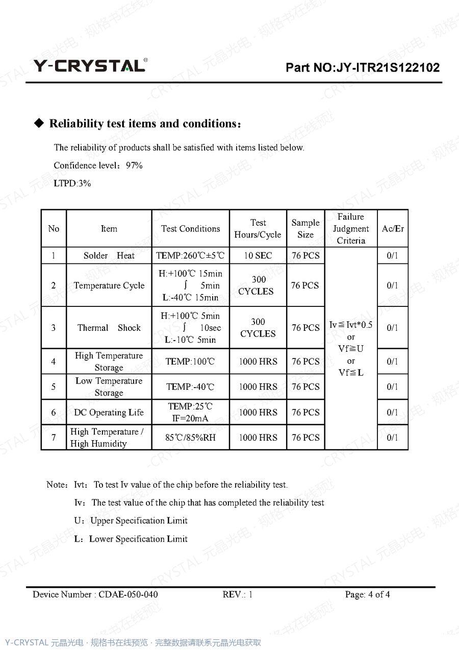 ITR-21S122102 规格书 第3页