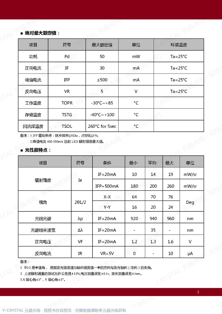JY-IR04A03-702 规格书 第1页