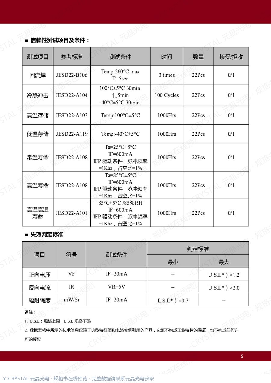 JY-IR04A03-702 规格书 第4页