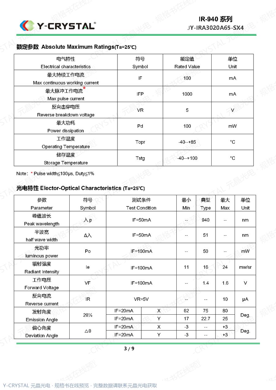 JY-IRA3020A65-SX4 规格书 第2页
