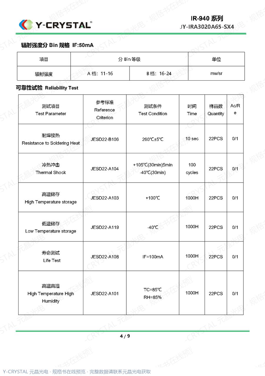 JY-IRA3020A65-SX4 规格书 第3页