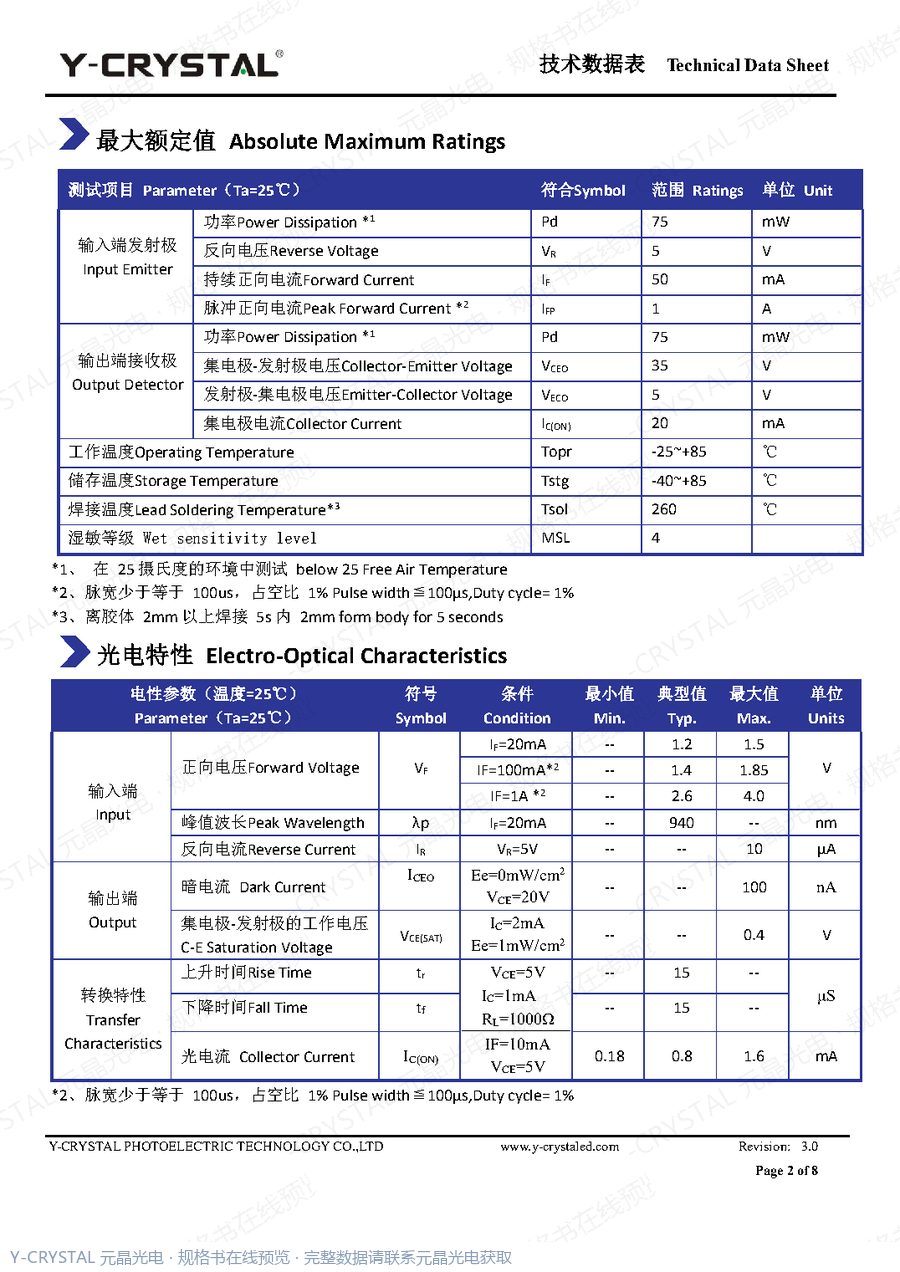 JY-ITR0502 规格书 第1页