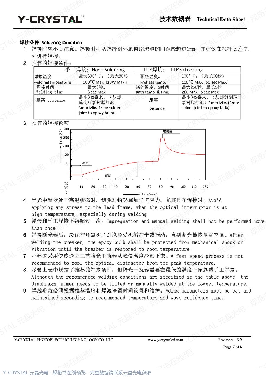 JY-ITR0502 规格书 第6页