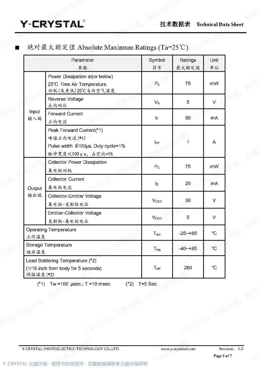 JY-ITR152_REV2 规格书 第2页