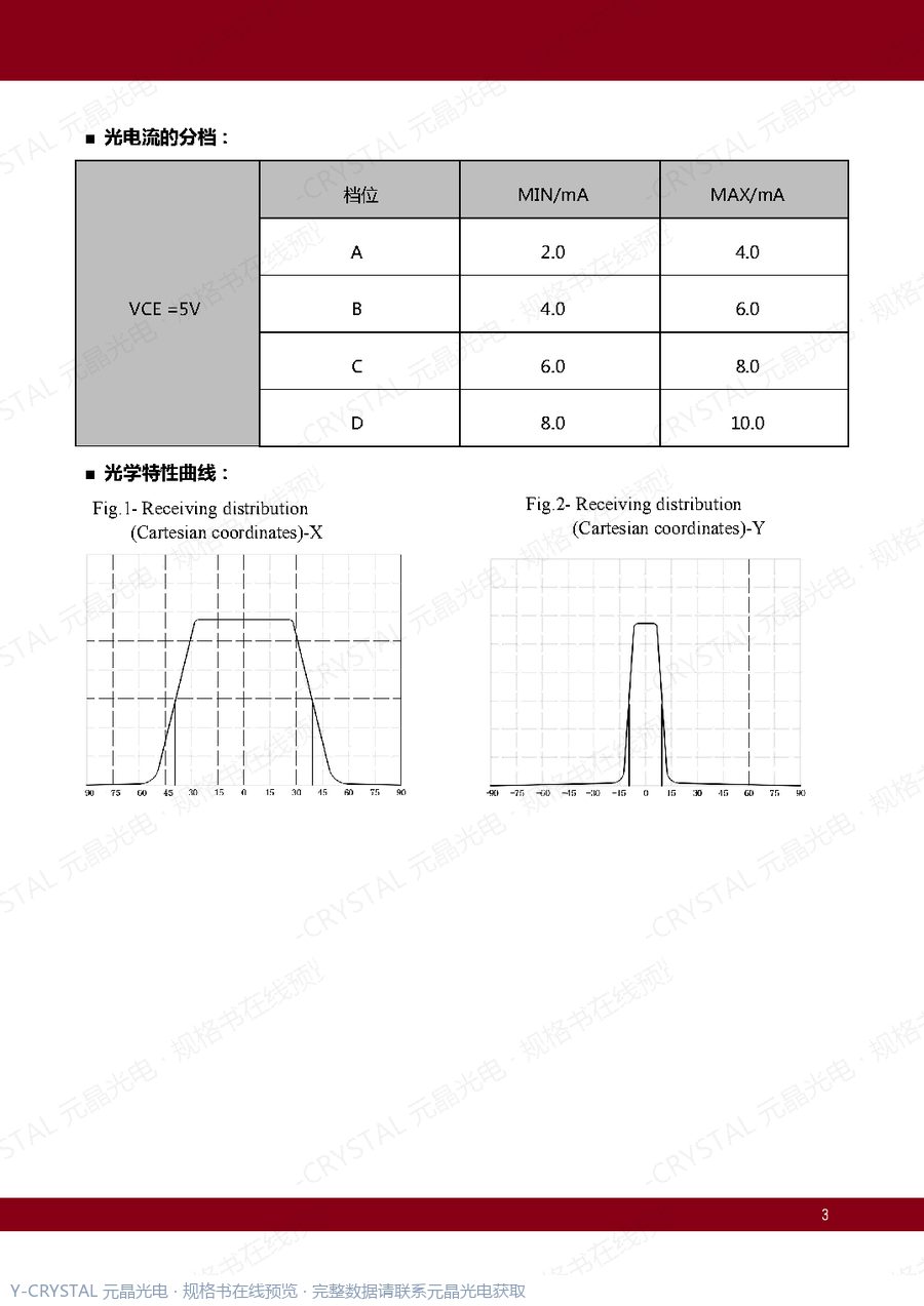 JY-PT04H07-800 规格书 第2页