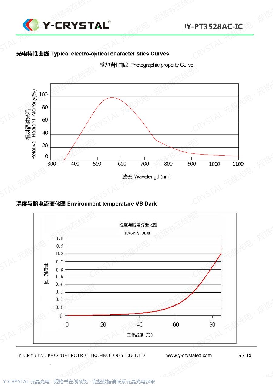 JY-PT3528AC-IC 规格书 第4页