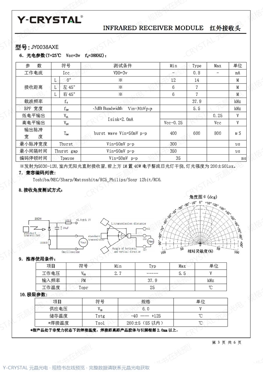 JY0038AXE 规格书 第2页