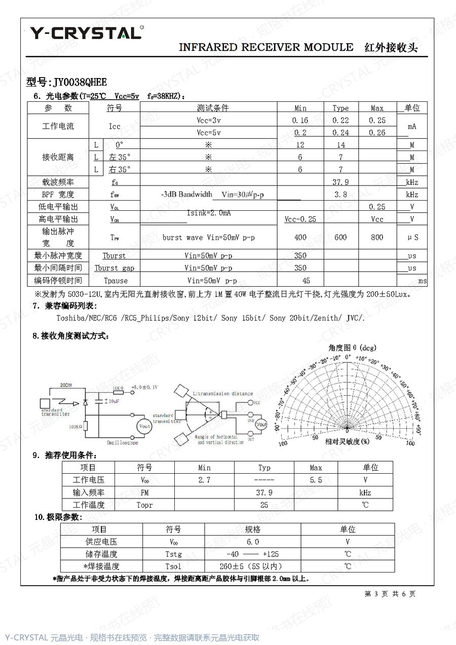 JY0038QHEE 规格书 第2页