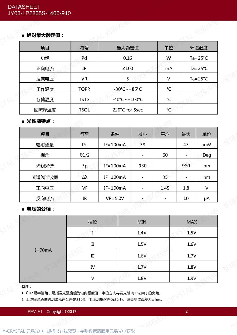 IR-JY03-LP2835S-1460-940 规格书 第1页
