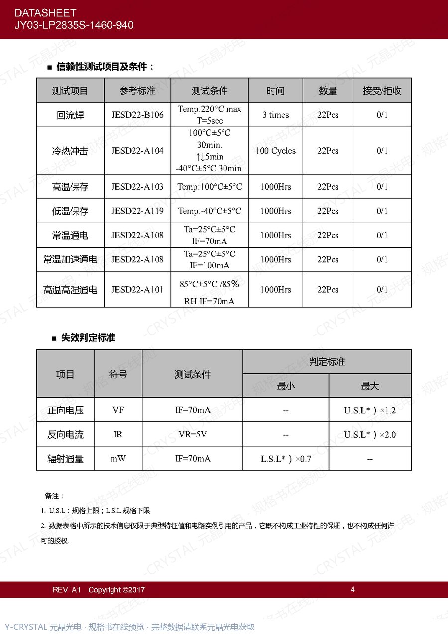 IR-JY03-LP2835S-1460-940 规格书 第3页