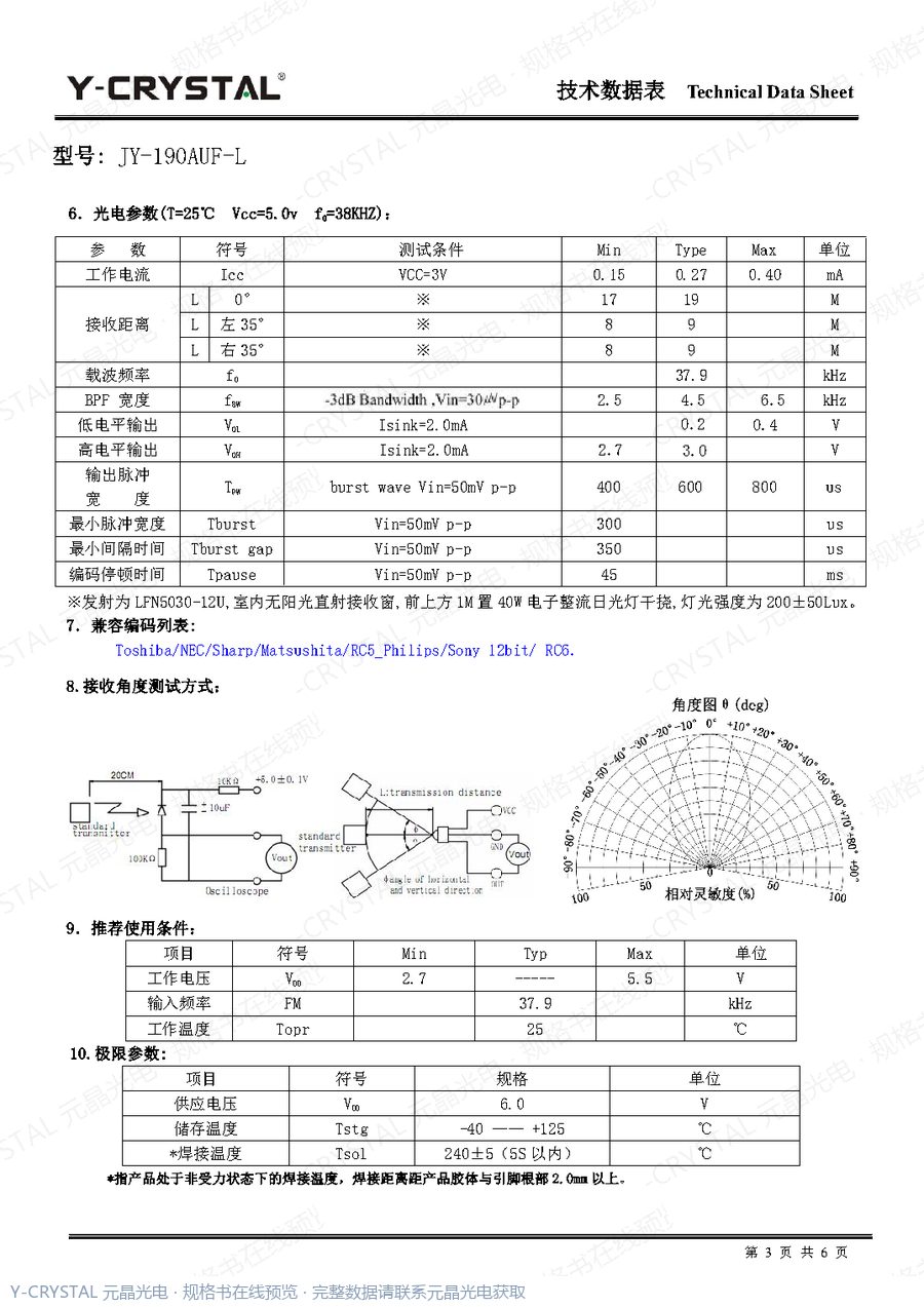 JY190AUF 规格书 第2页
