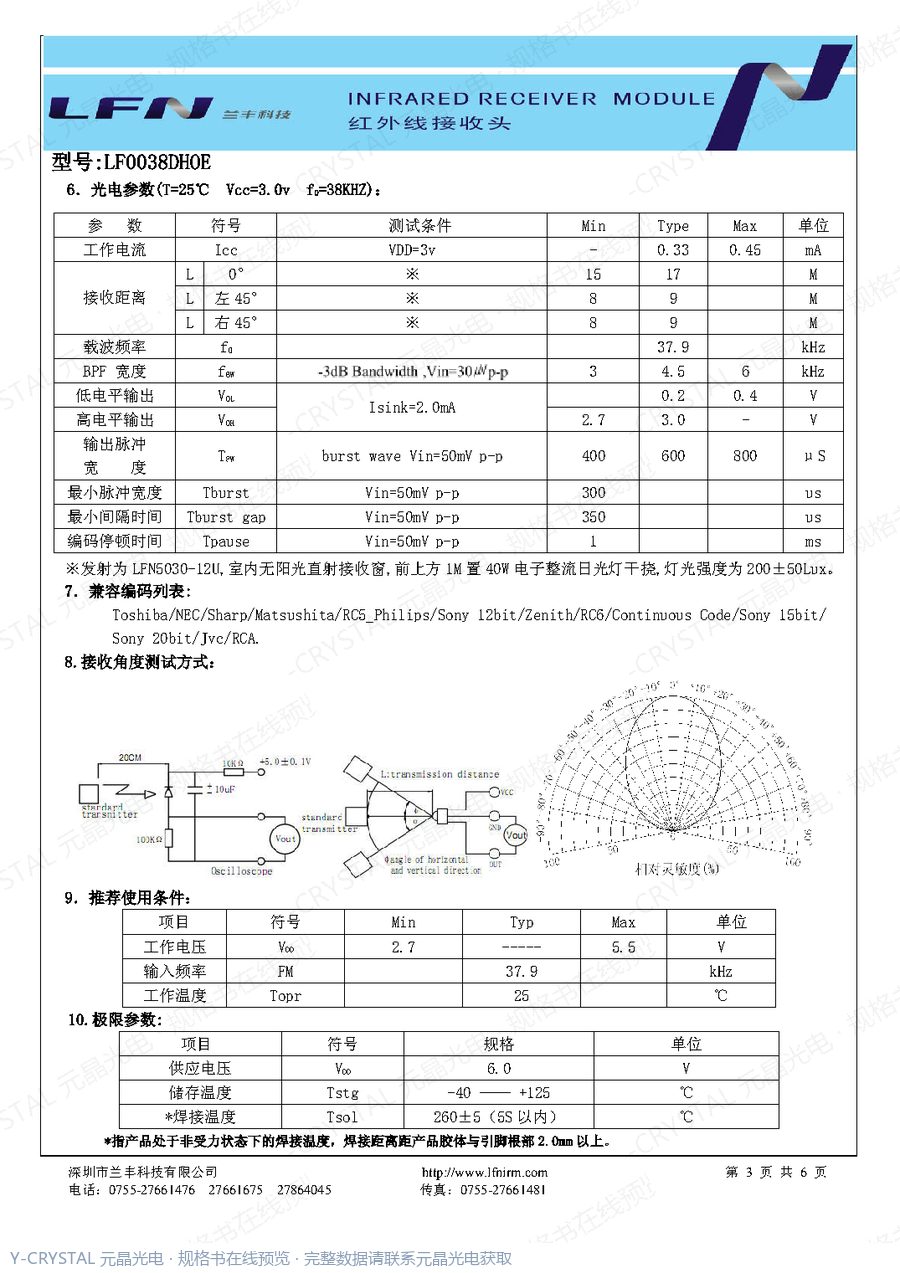 LF0038DHOE 规格书 第2页