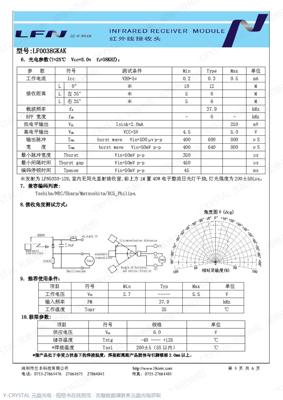 LF0038GKAK 规格书 第2页