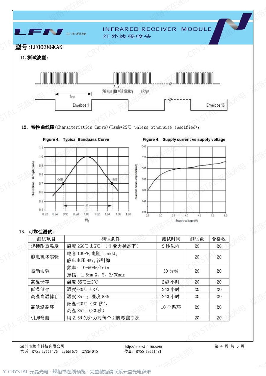 LF0038GKAK 规格书 第3页