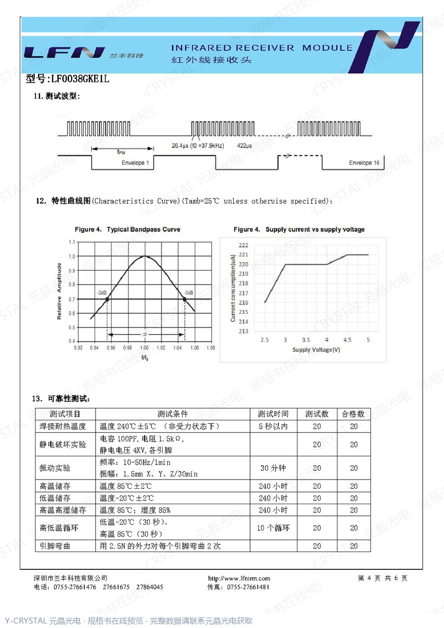LF0038GKE1L 规格书 第3页