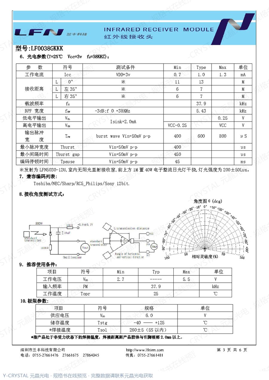 LF0038GKKK 规格书 第2页
