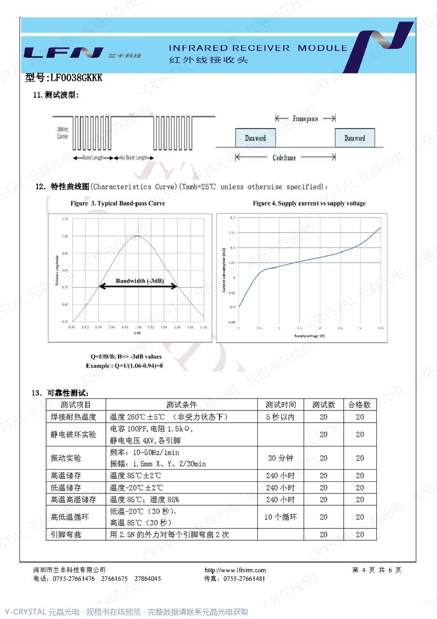 LF0038GKKK 规格书 第3页