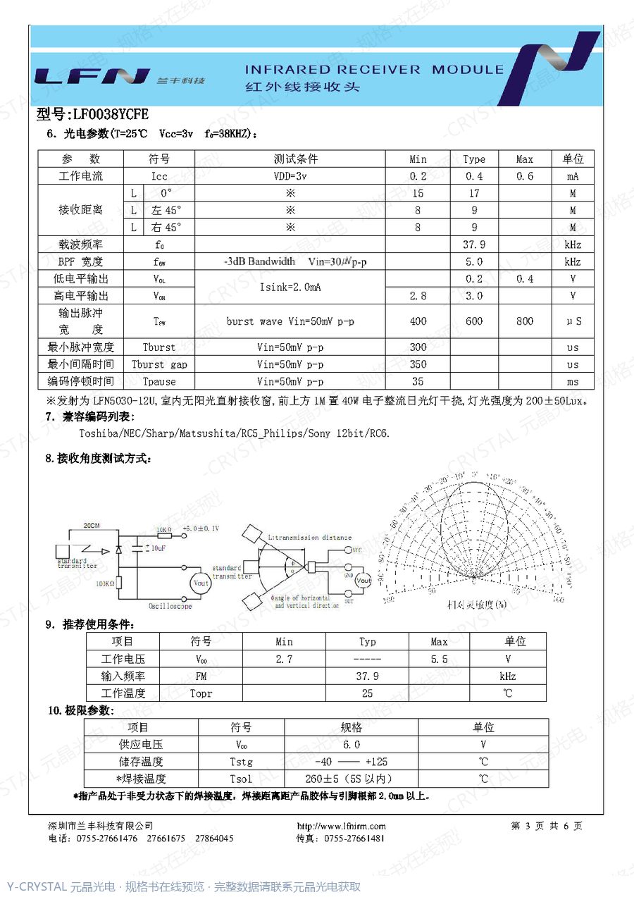 LF0038YCFE 规格书 第2页