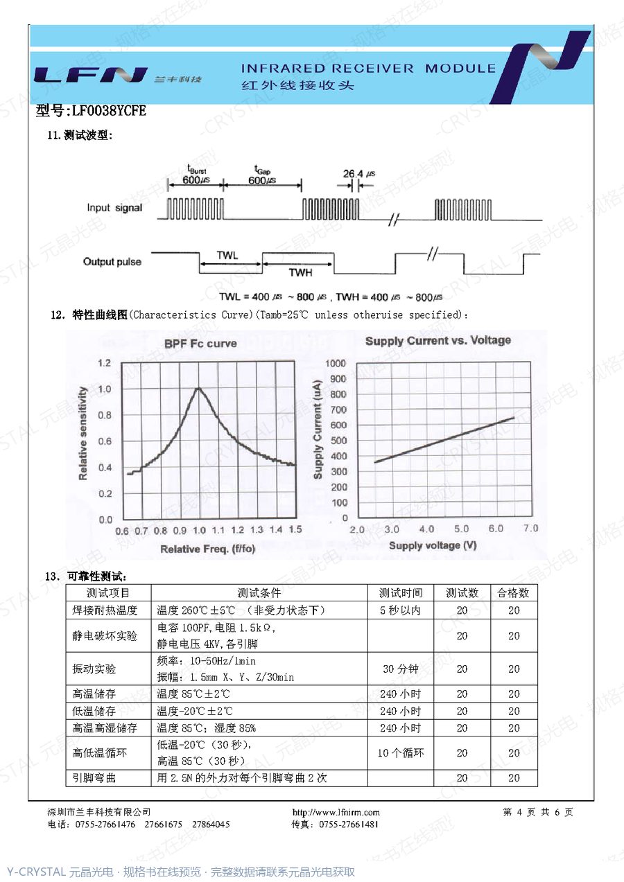 LF0038YCFE 规格书 第3页