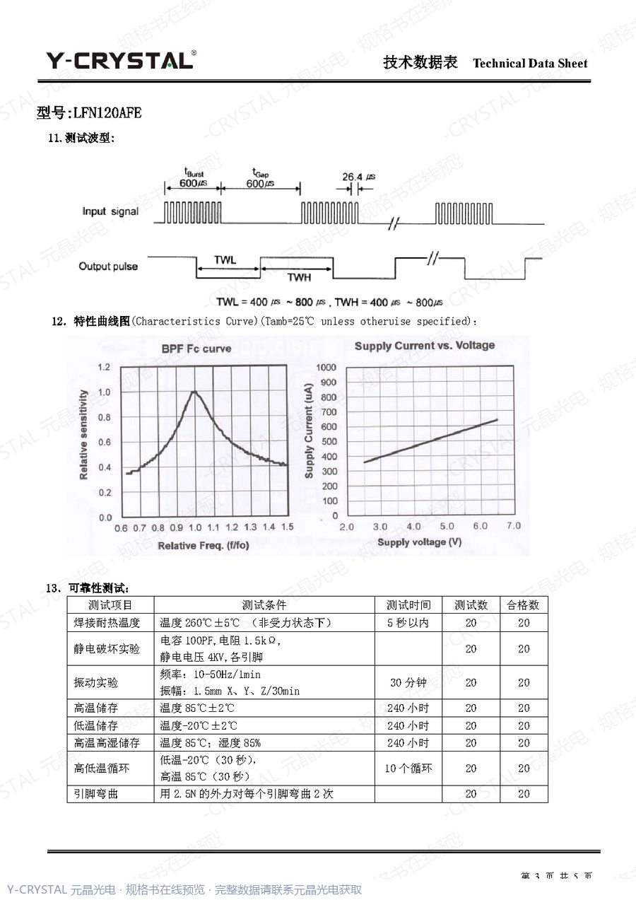 LFN120AFE 规格书 第2页