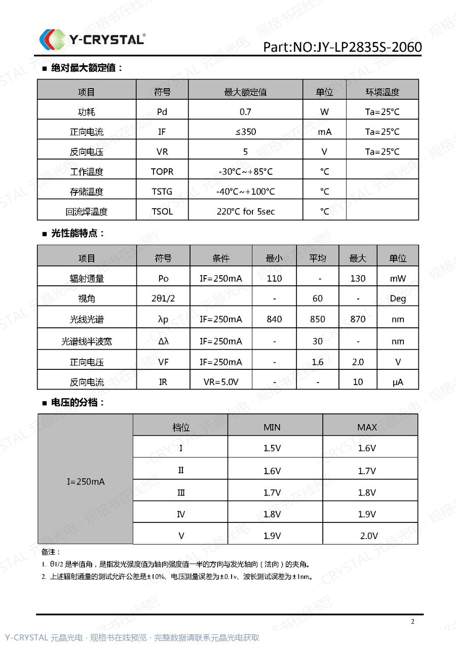 LP2835S 规格书 第1页