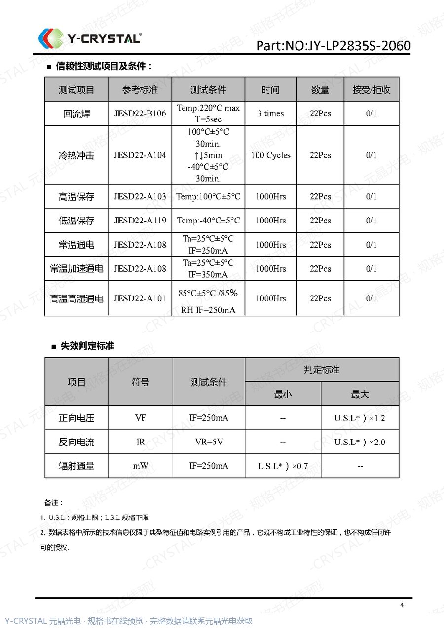 LP2835S 规格书 第3页