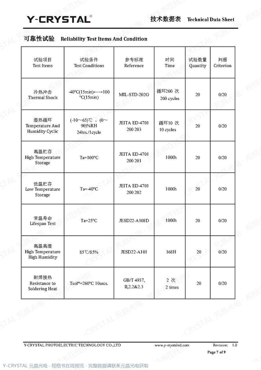 PT3528BD 规格书 第6页