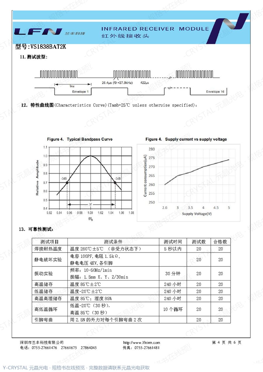 VS1838BAT2K 规格书 第3页