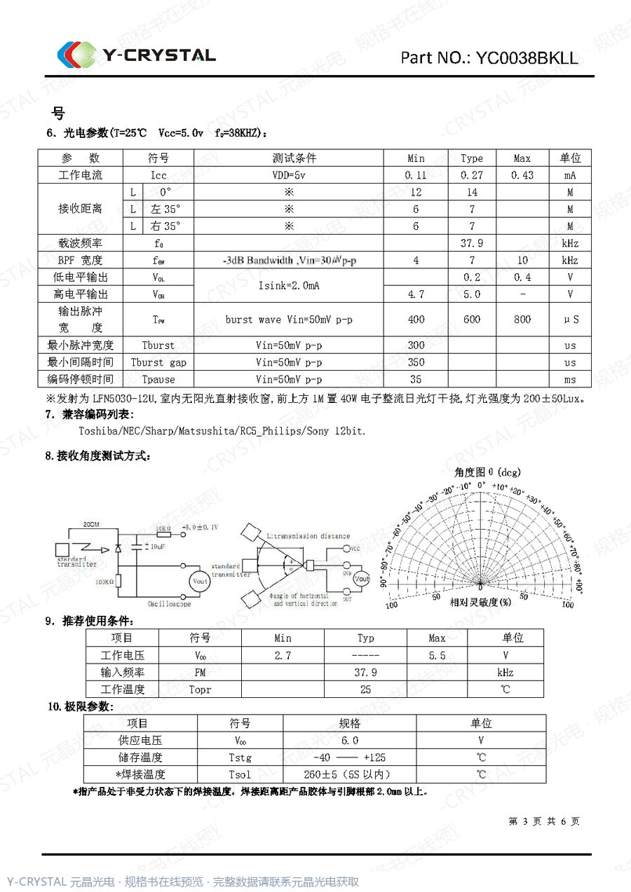 YC0038BKLL 规格书 第1页