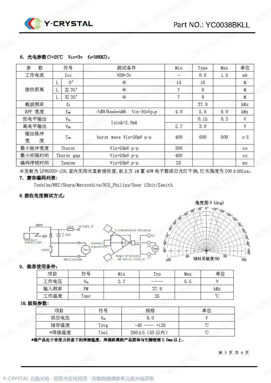 YC2038GBE 规格书 第1页