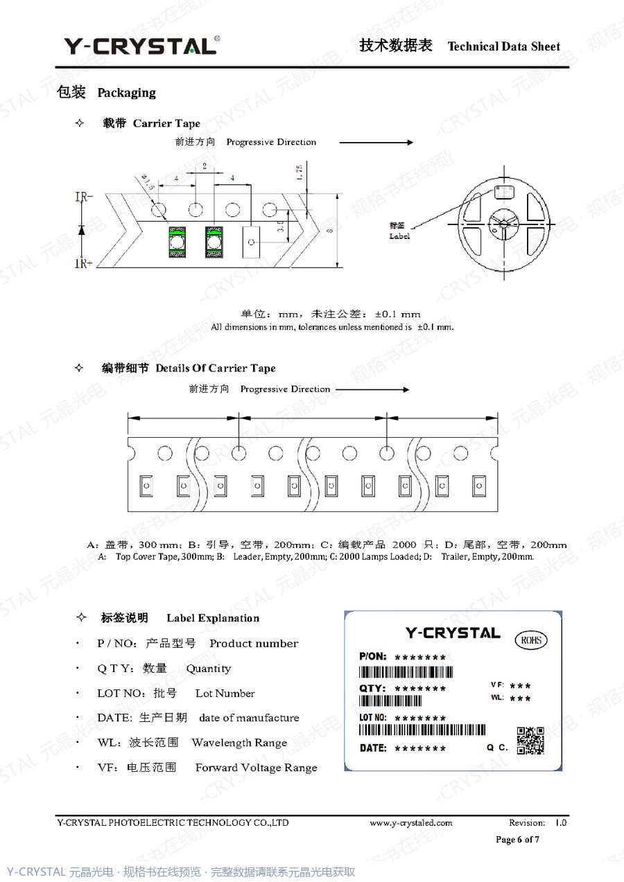 Z1206IR850 规格书 第5页