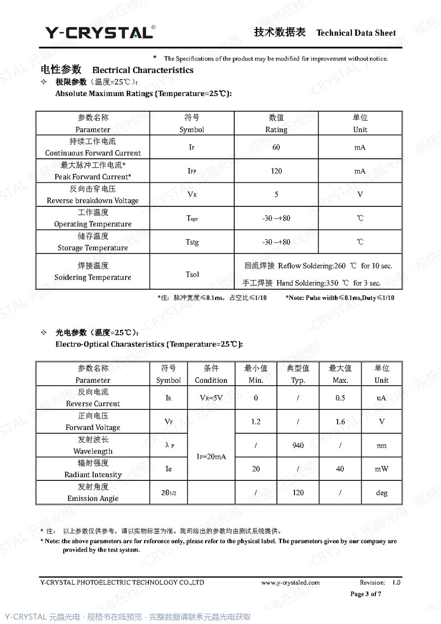 Z2835IR940 规格书 第2页