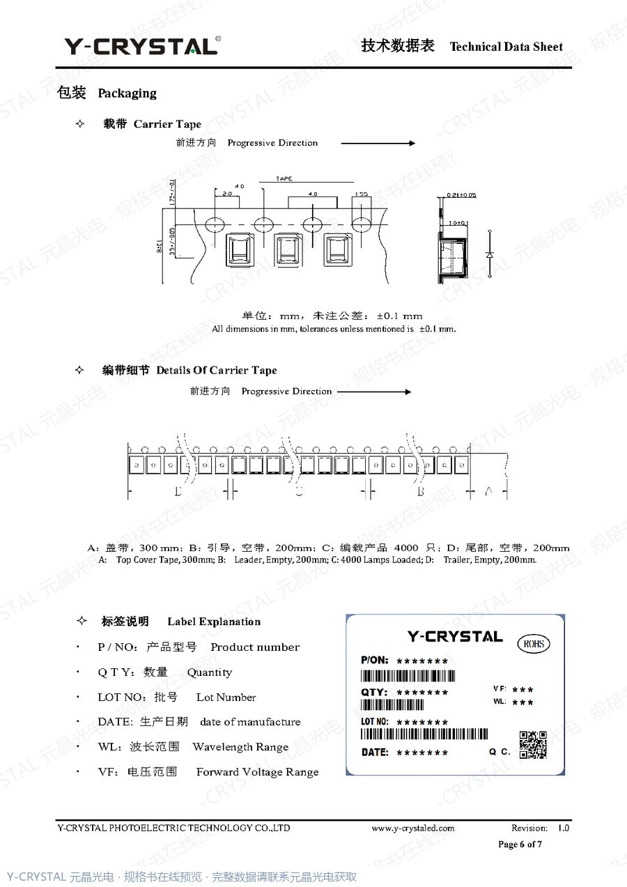 Z2835IR940 规格书 第5页