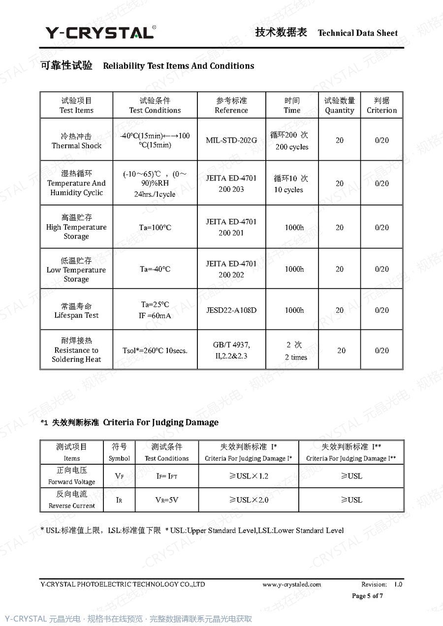 Z3528IR1070 规格书 第4页