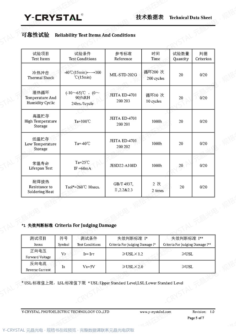 Z3528IR850C 规格书 第4页