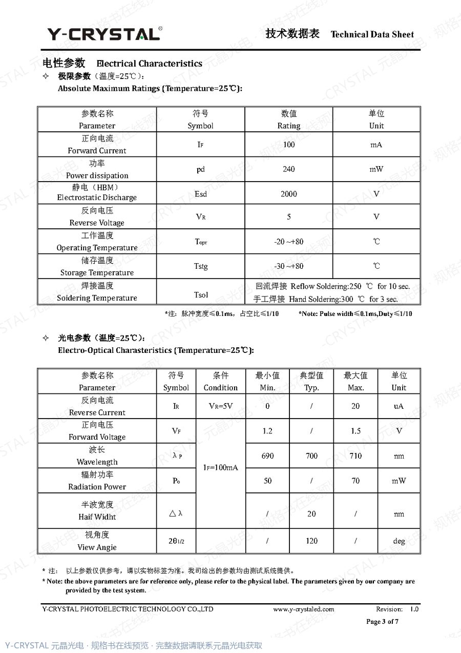 Z3528VRC 规格书 第2页