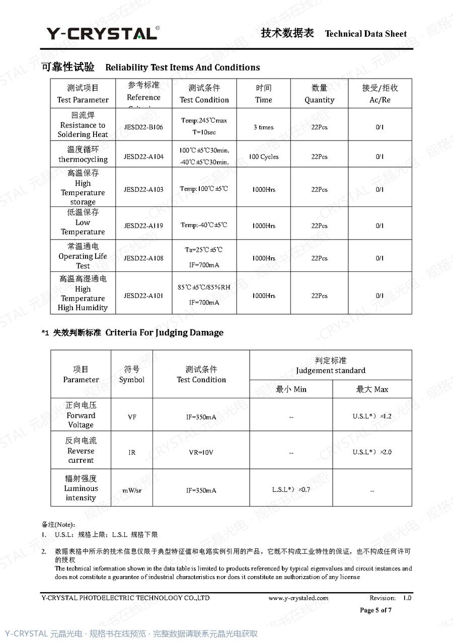 Z3535IR850 规格书 第4页