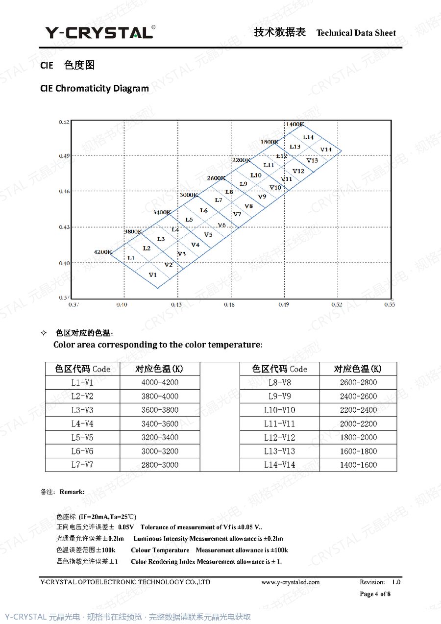 JY-C315UWWD 规格书 第3页