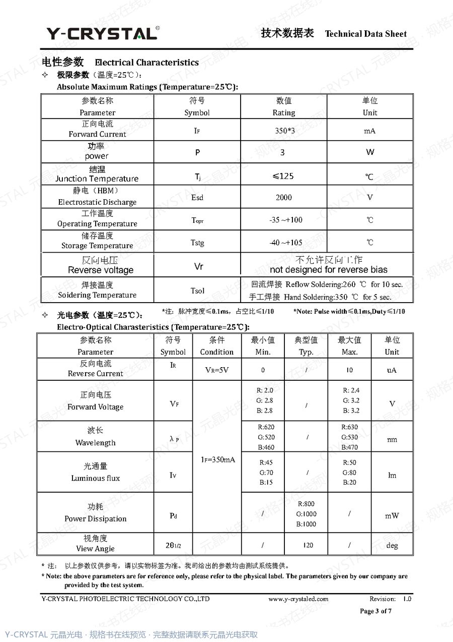JY-QD3535RGBC 规格书 第2页