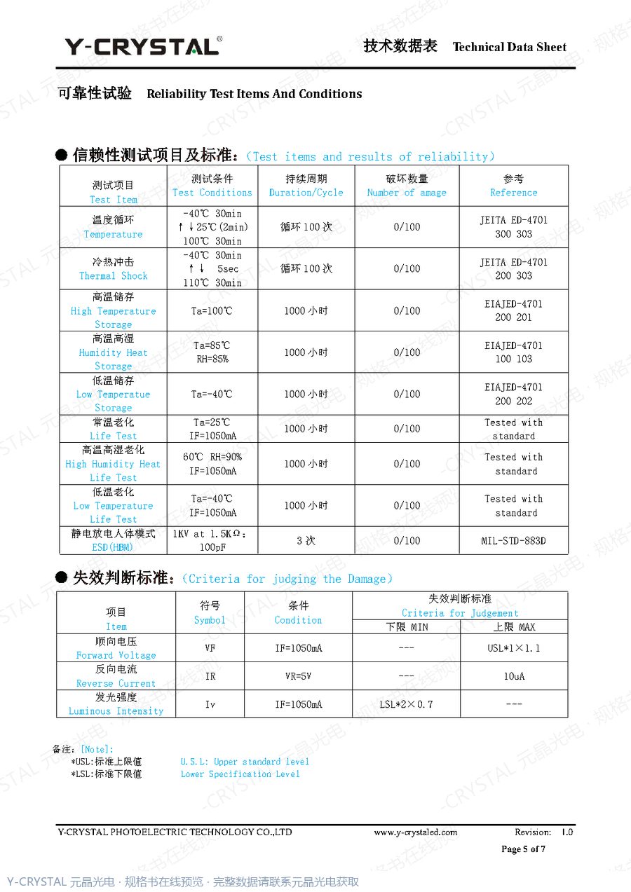 JY-QD3535RGBC 规格书 第4页