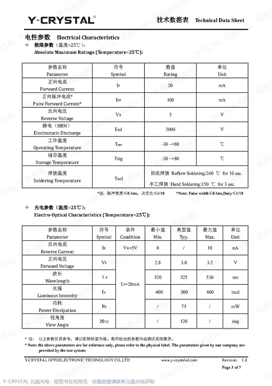 JY-Z0201UGC 规格书 第2页