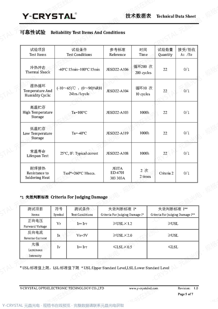 JY-Z0201UGC 规格书 第4页