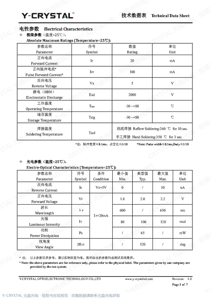 JY-Z0201UOC 规格书 第2页