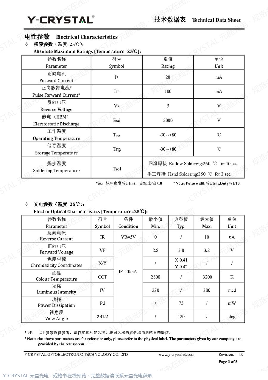 JY-Z0201UWWD 规格书 第2页