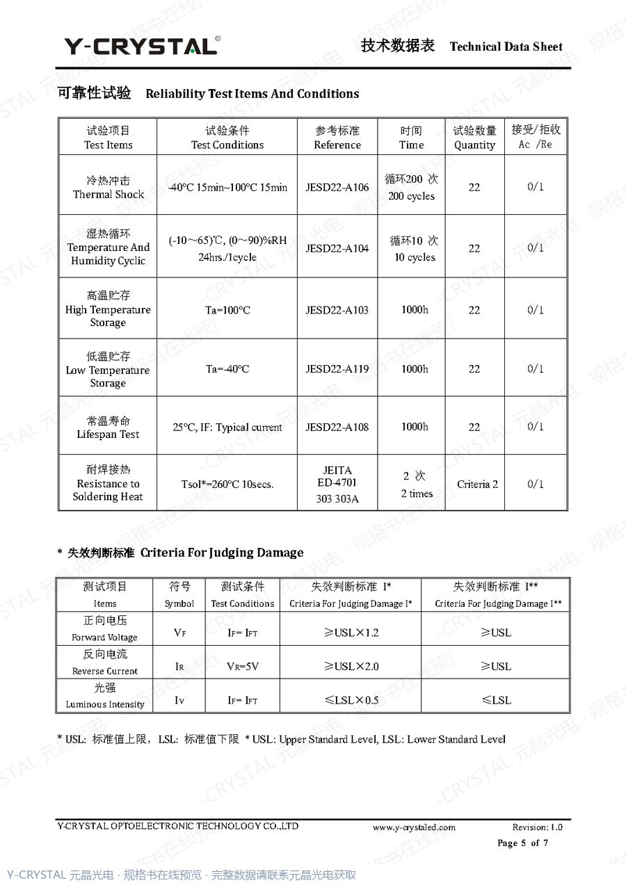 JY-Z0402UBC 规格书 第4页