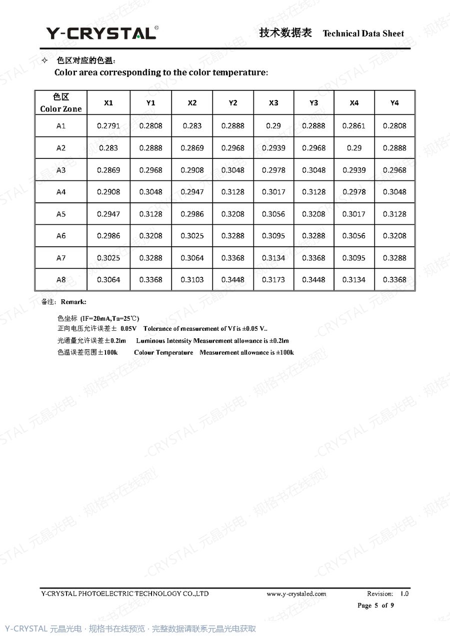 JY-Z0603UWD-06T 规格书 第4页